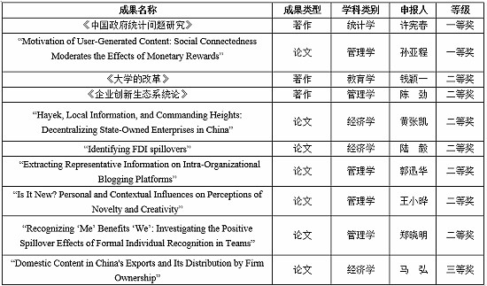 博彩网站导航