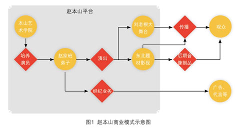 博彩网站导航