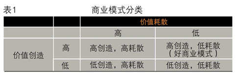 博彩网站导航