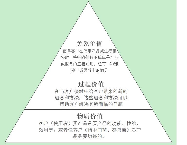 博彩网站导航